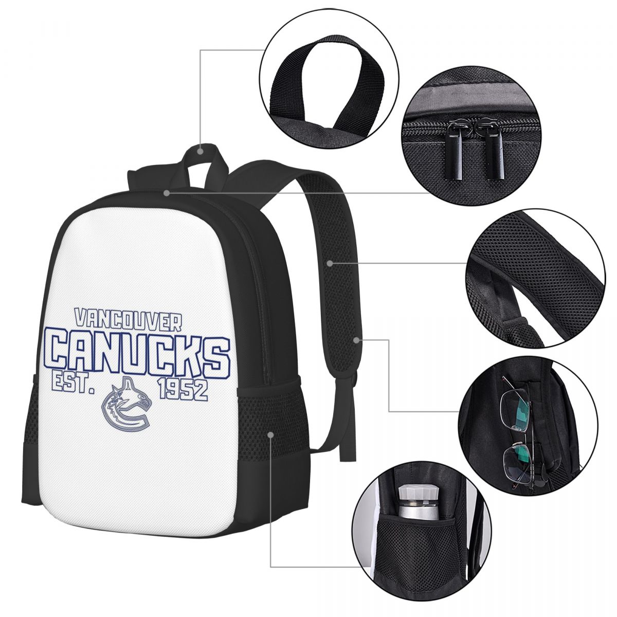 Zaino Vancouver Canucks Hockey - Women Bags Canada Sale recensione e prezzo